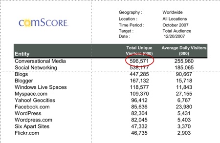 comscore CM-tm.jpg