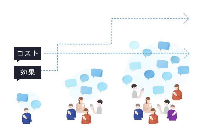 続けるほど効果はストックされます