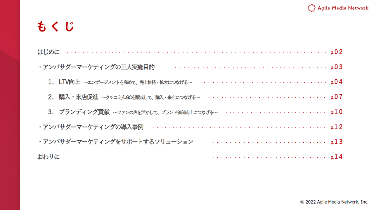 デフォルト画像