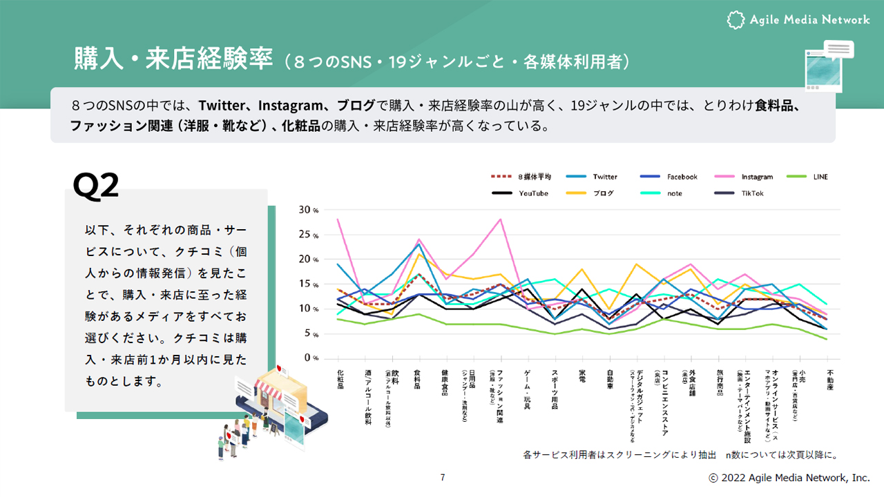 デフォルト画像