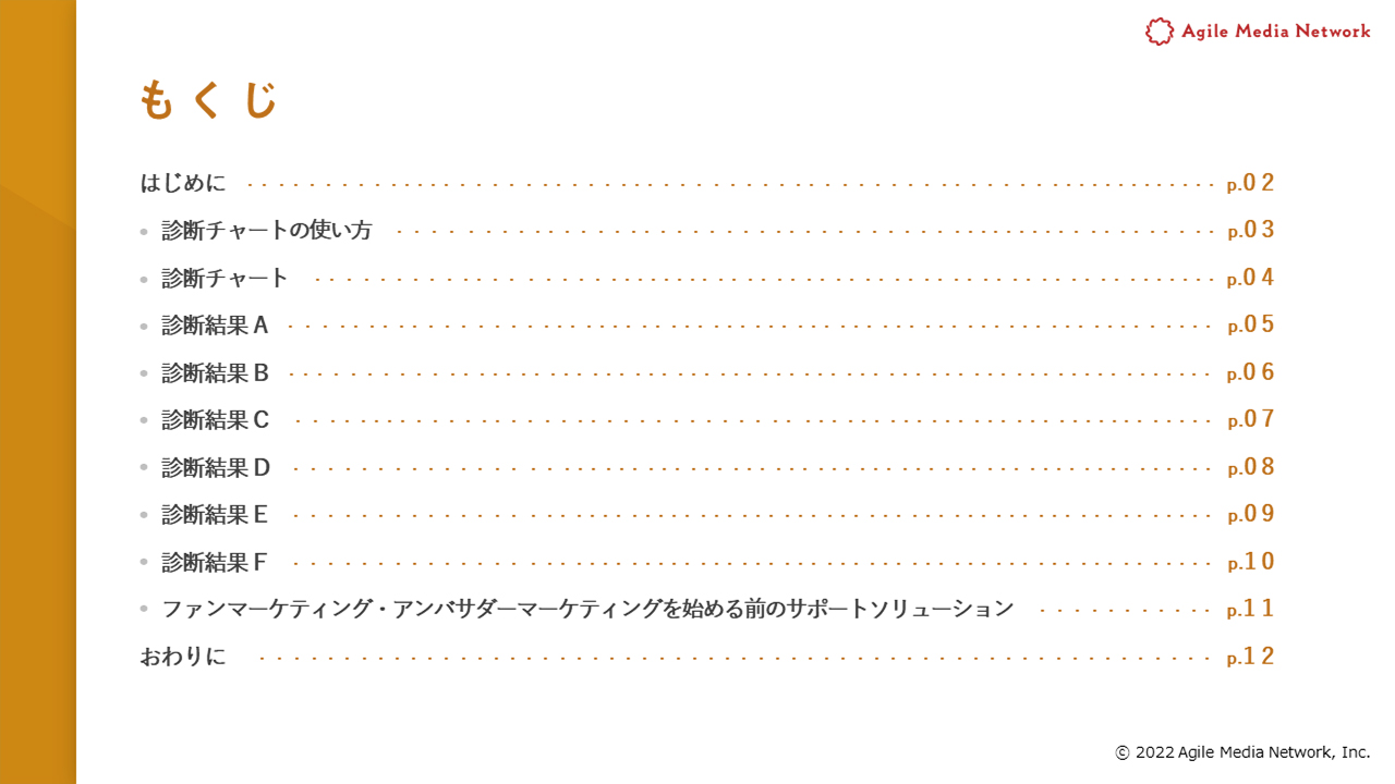 デフォルト画像