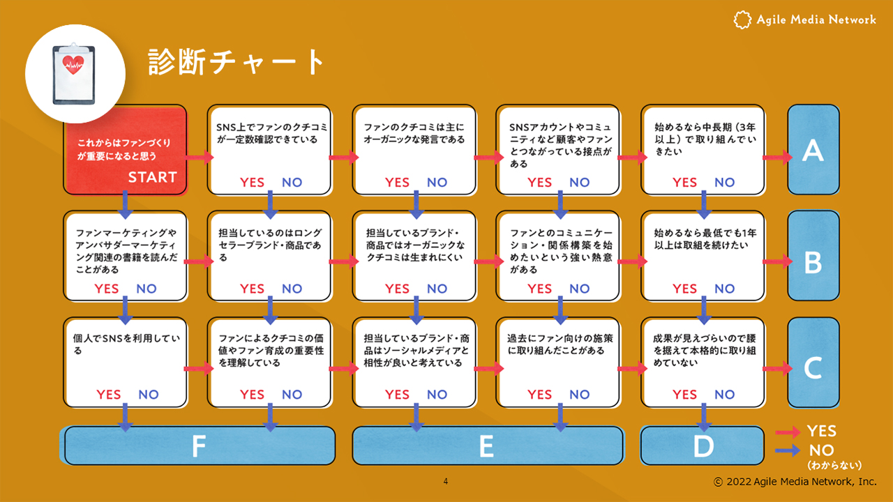 デフォルト画像