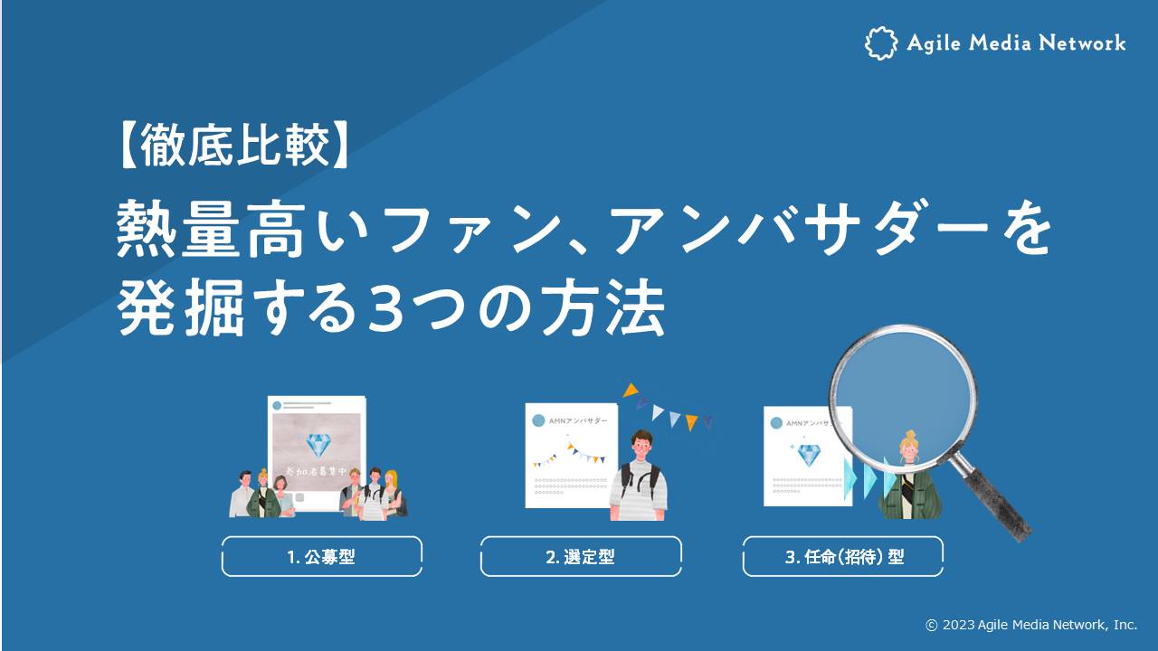 デフォルト画像