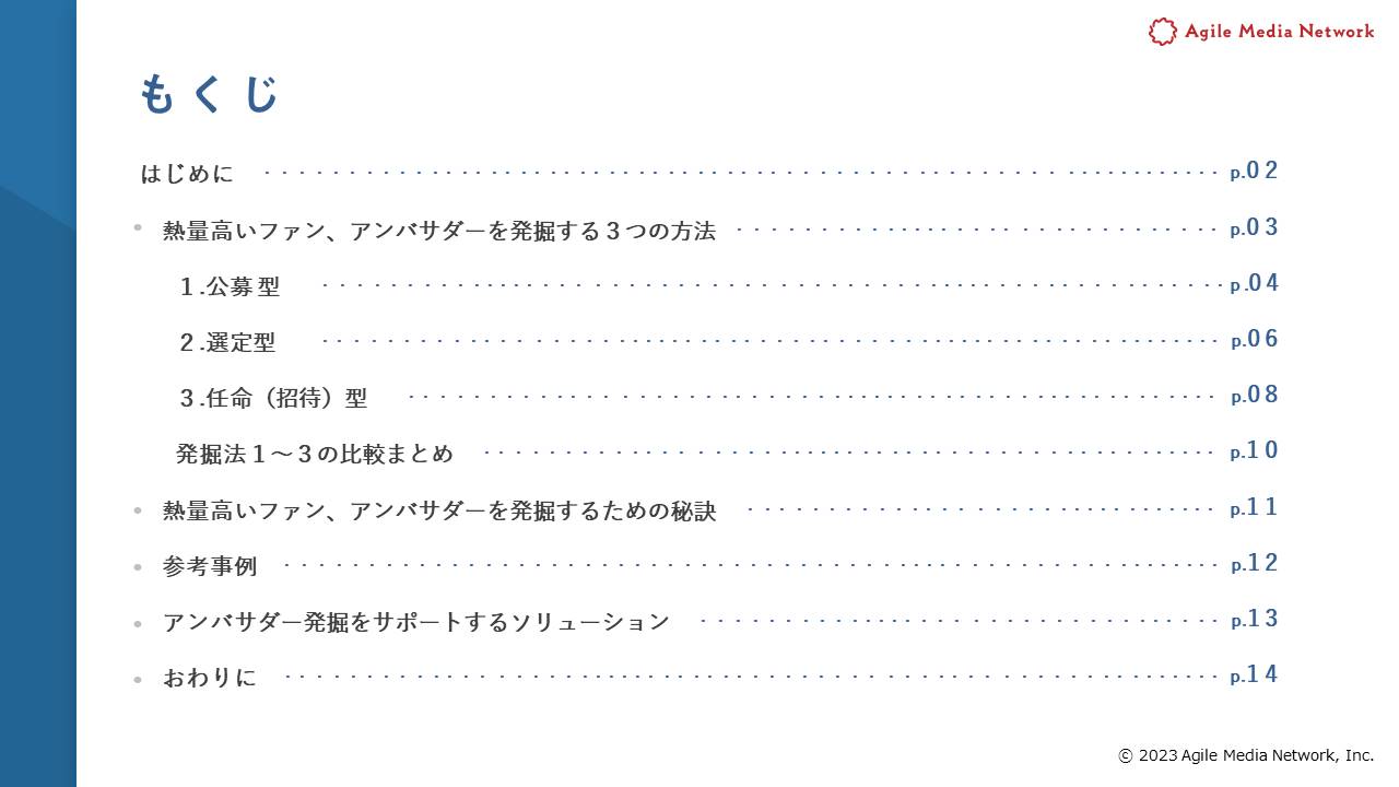 デフォルト画像