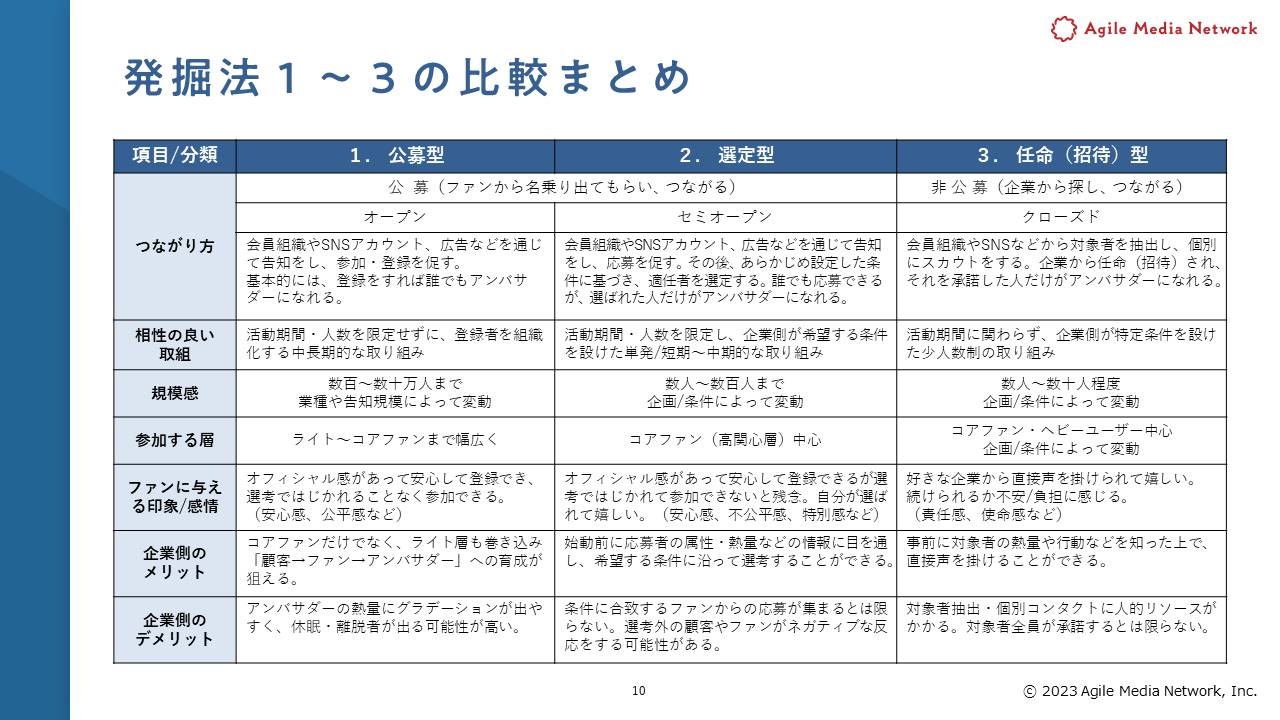 デフォルト画像