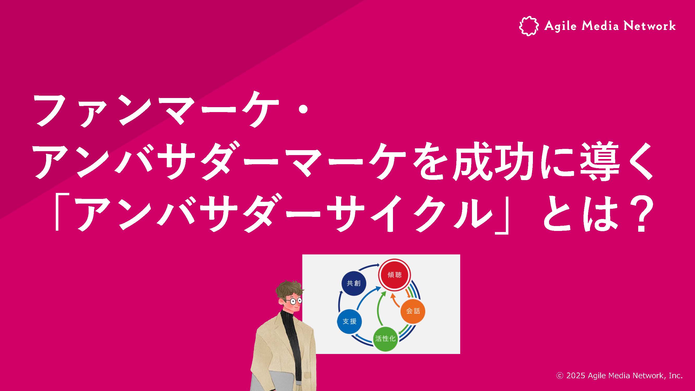 デフォルト画像