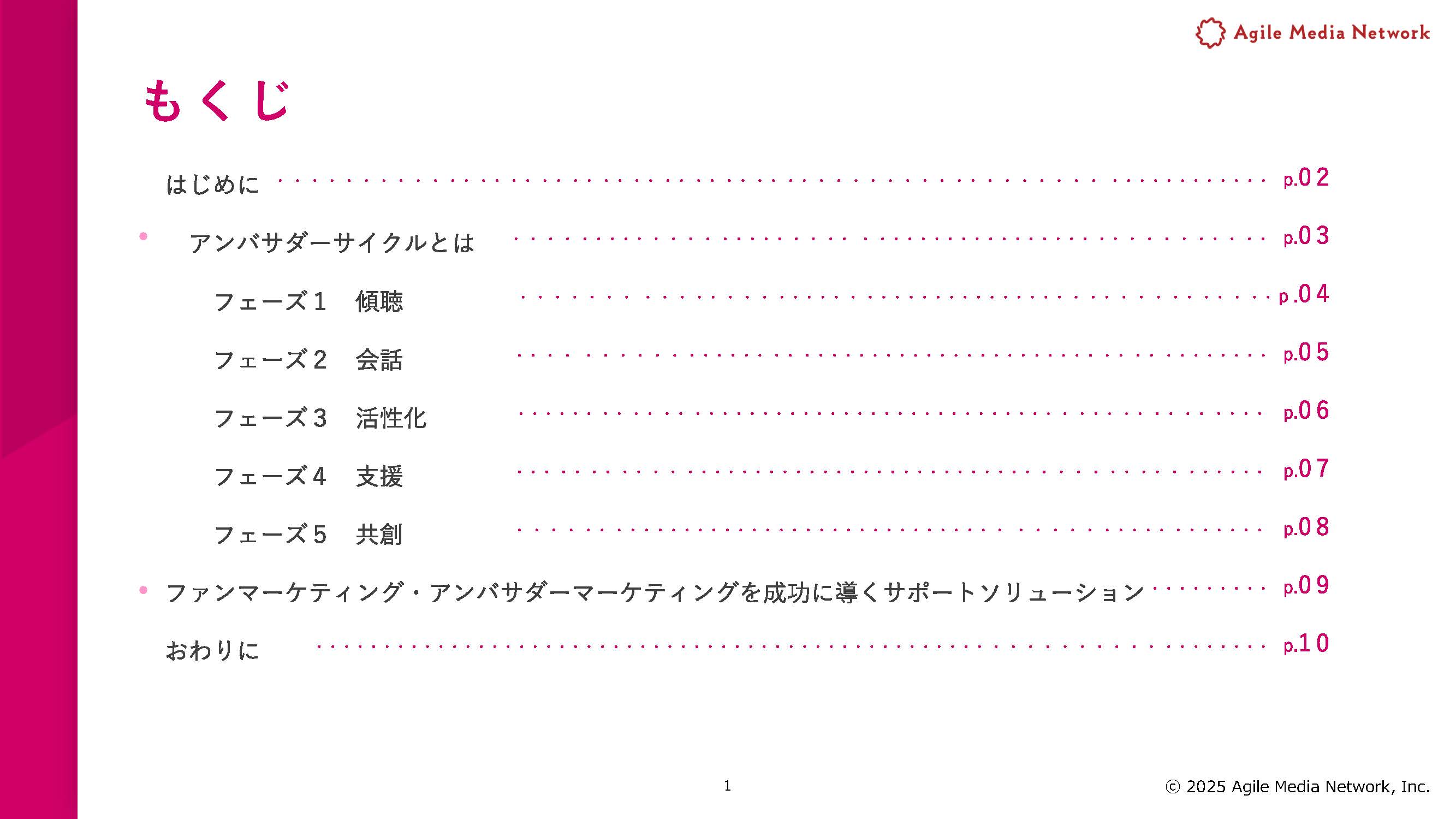 デフォルト画像