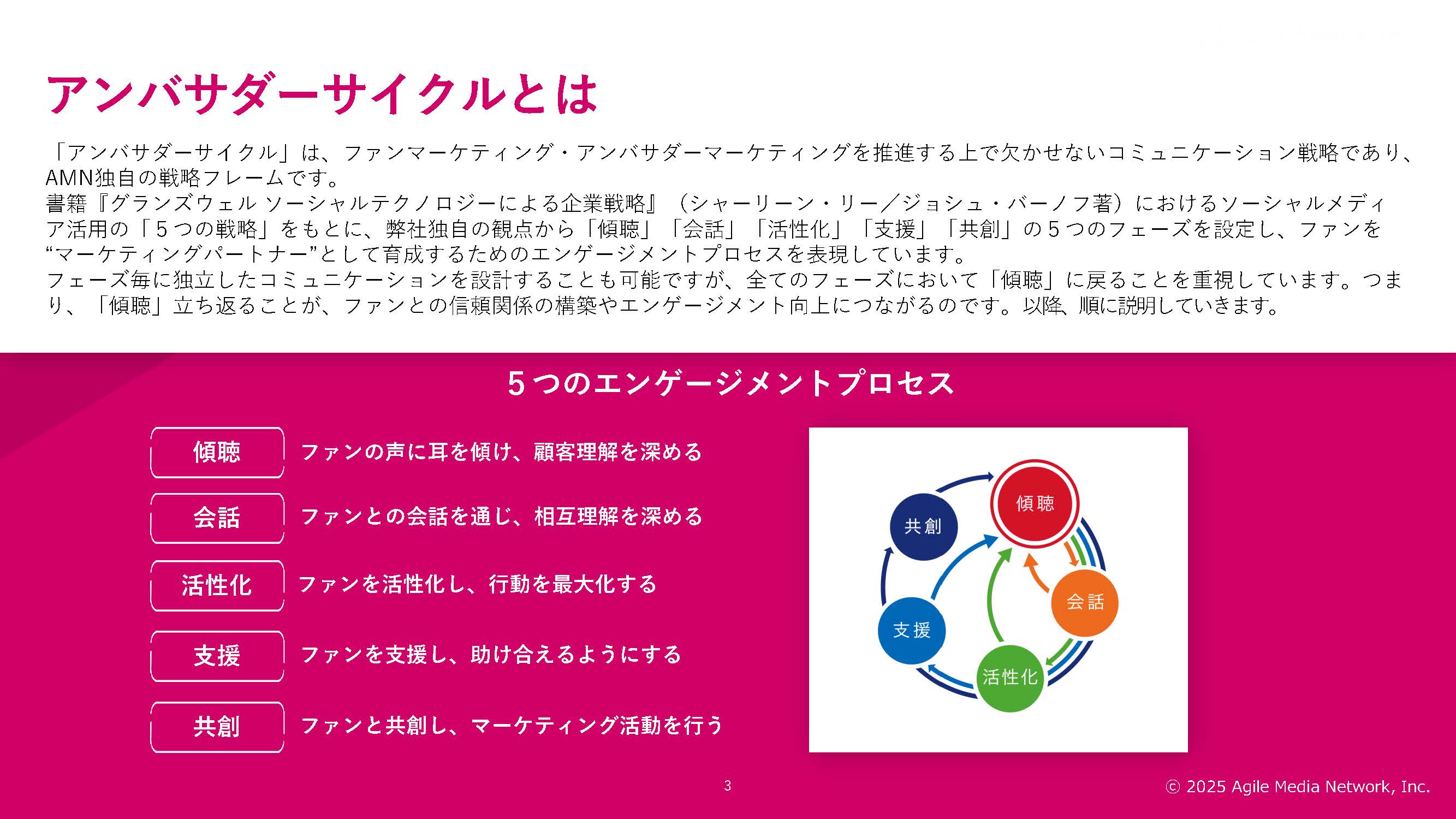 デフォルト画像