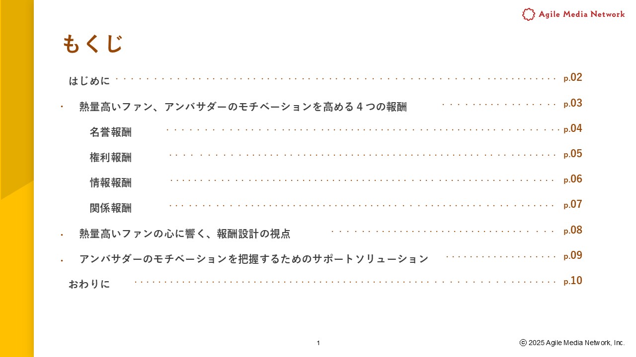 デフォルト画像