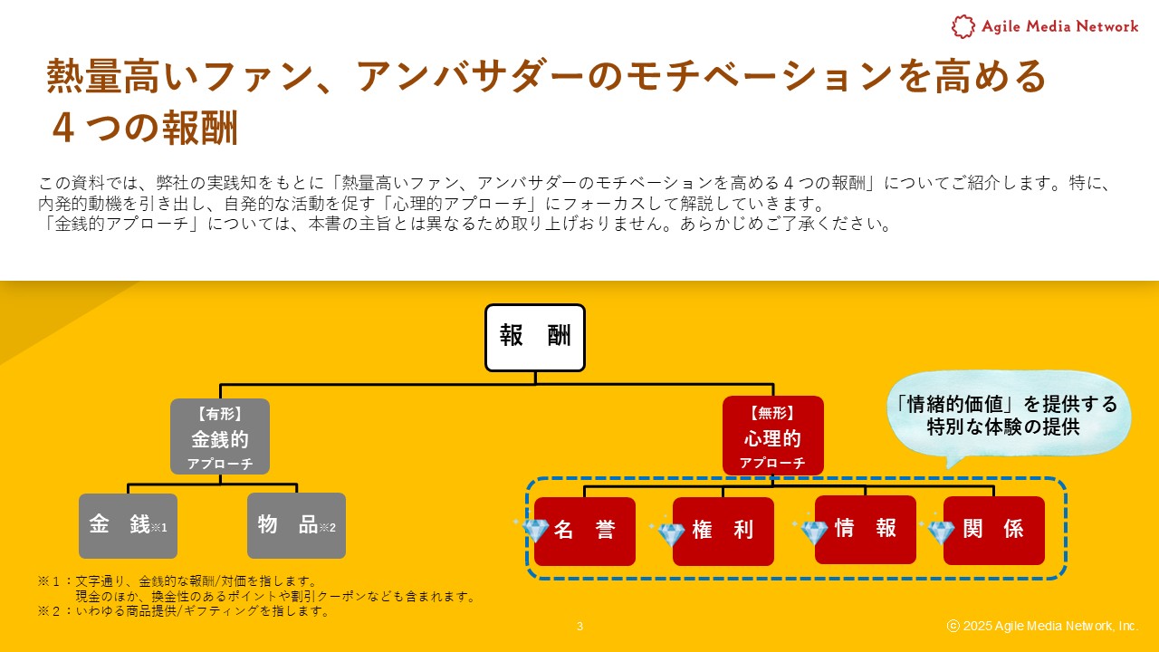 デフォルト画像