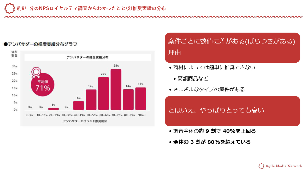 デフォルト画像