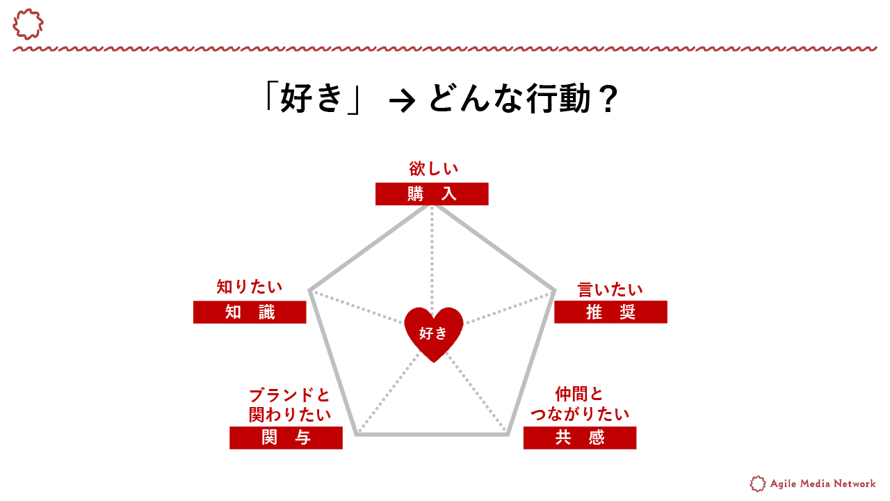 デフォルト画像