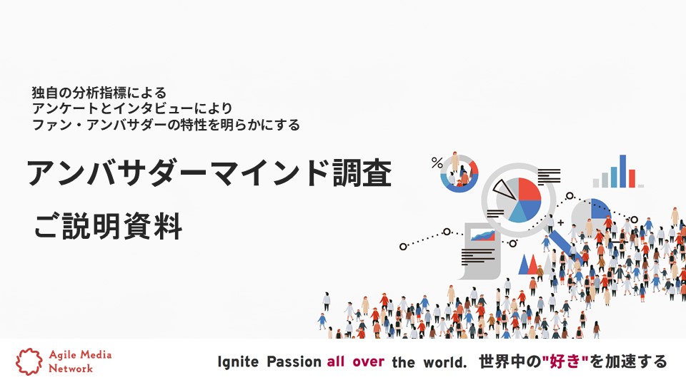 アンバサダーマインド調査