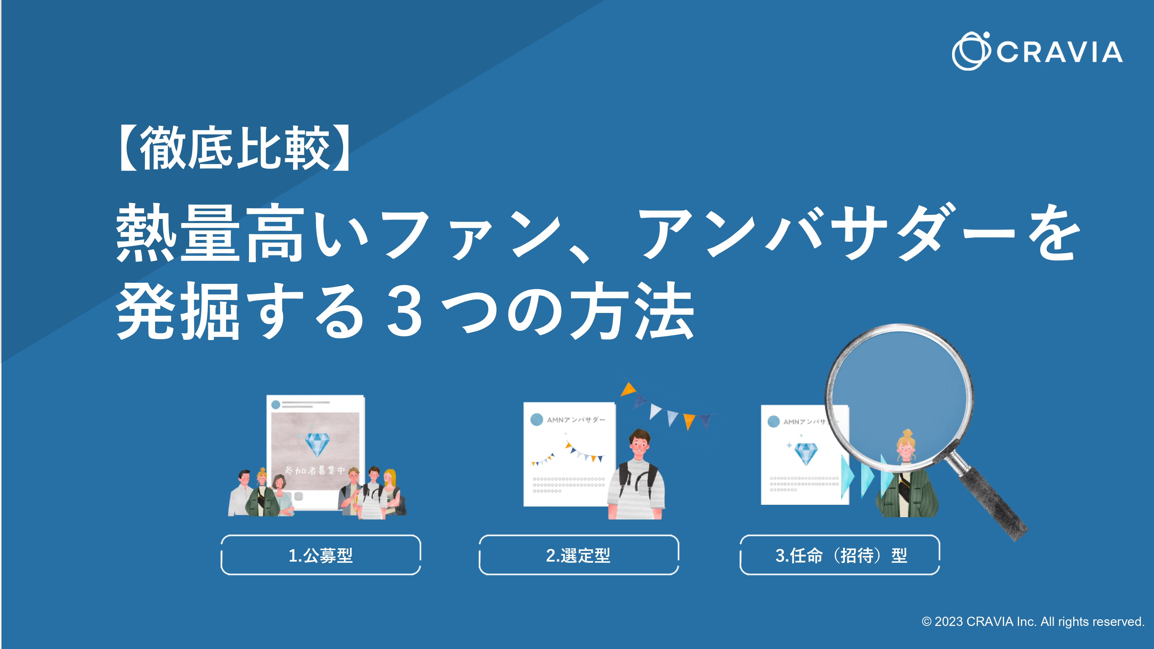 【徹底比較】熱量高いファン、アンバサダーを発掘する3つの方法 目次