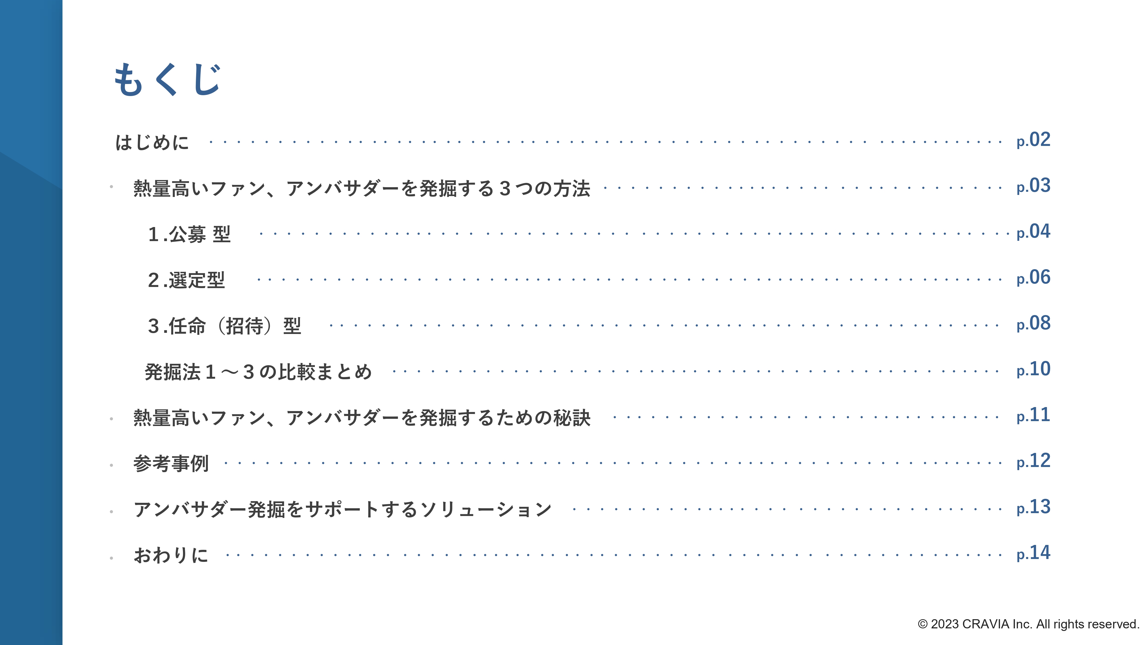 【徹底比較】熱量高いファン、アンバサダーを発掘する3つの方法 折れ線グラフ