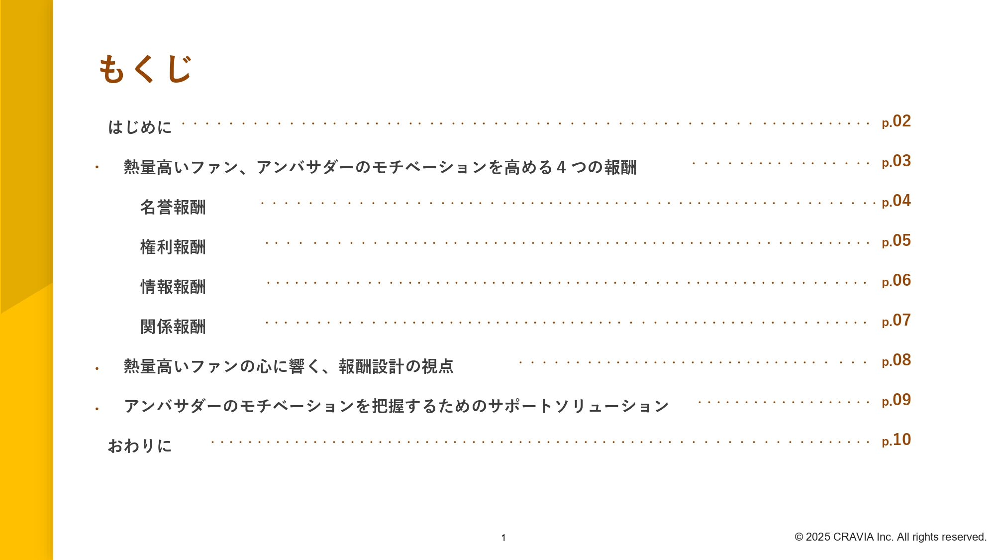 熱量高いファン、アンバサダーのモチベーションを高める４つの報酬～非金銭的アプローチのススメ　目次